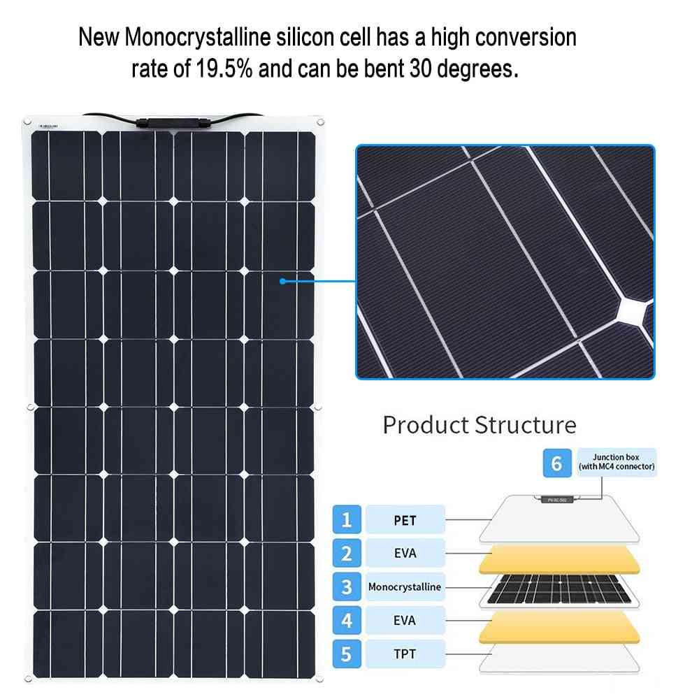 Mono Flexible Solar Panel Controller