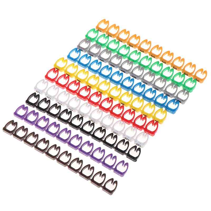 Kabelové značkovače barevný štítek s číselným štítkem typu C.