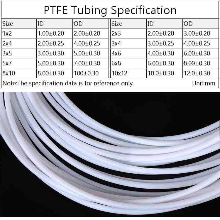 High Low Temperature Resistant Id Od Ptfe Tube T