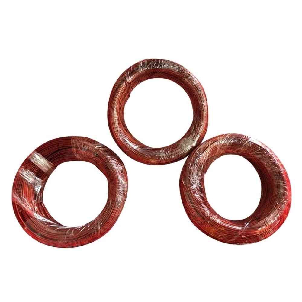 Magnet Enameled Copper Winding Wire