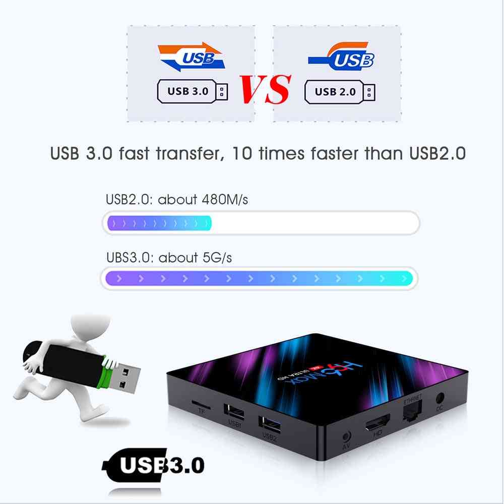 Android 9.0 tv box h96 max rockchip rk3318 4k smart, 2.4g & 5g wifi bt4.0 h96max 4gb 64gb media player android digiboksi