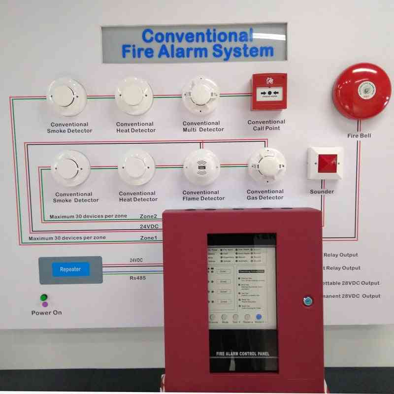 Detector de calor convencional - sensor de temperatura de alarma de calor de 2 hilos