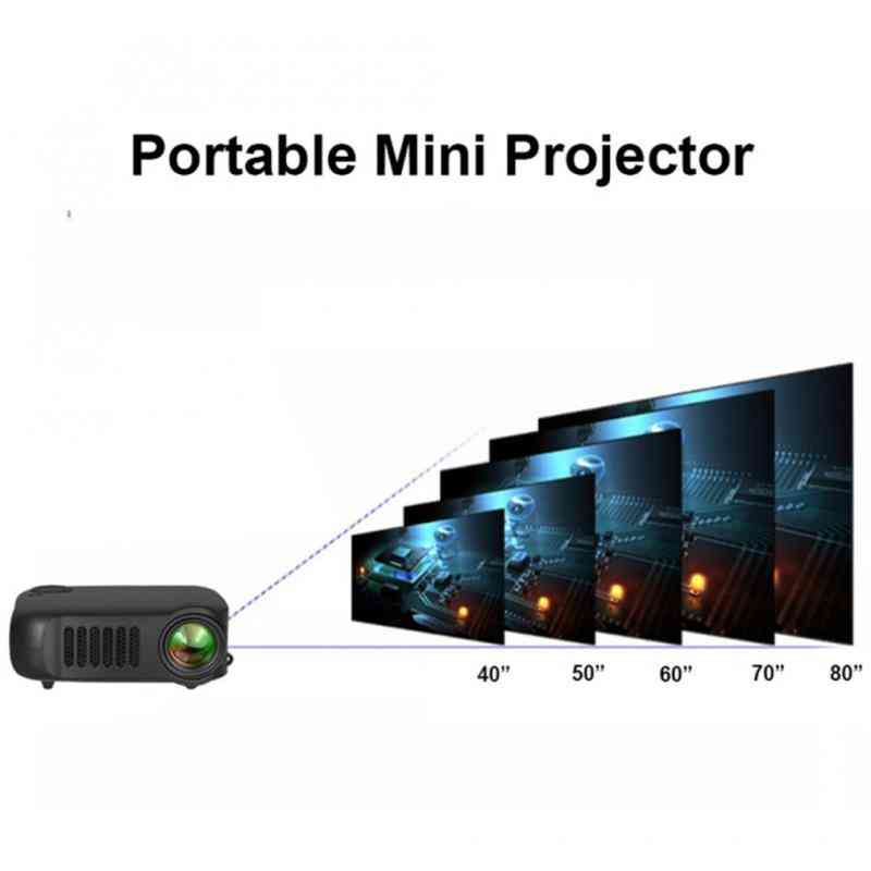 Minikannettava LCD-näyttö, lamppujen kotiteatterivideoprojektorit, tuki virtapankille tv-ruutuun / xboxiin