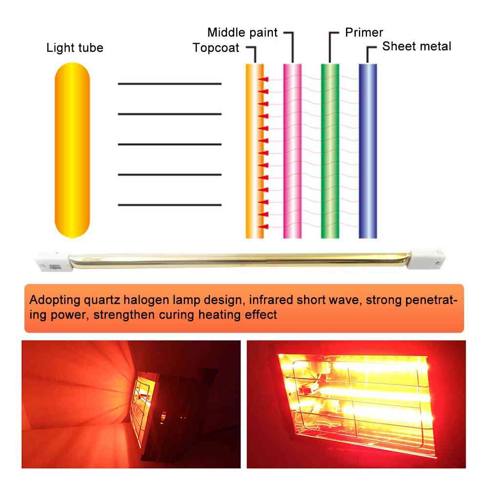 Automaalilla kovettuva kuivauslampun runko-infrapuna-käsikäyttöinen halogeenilämmitin