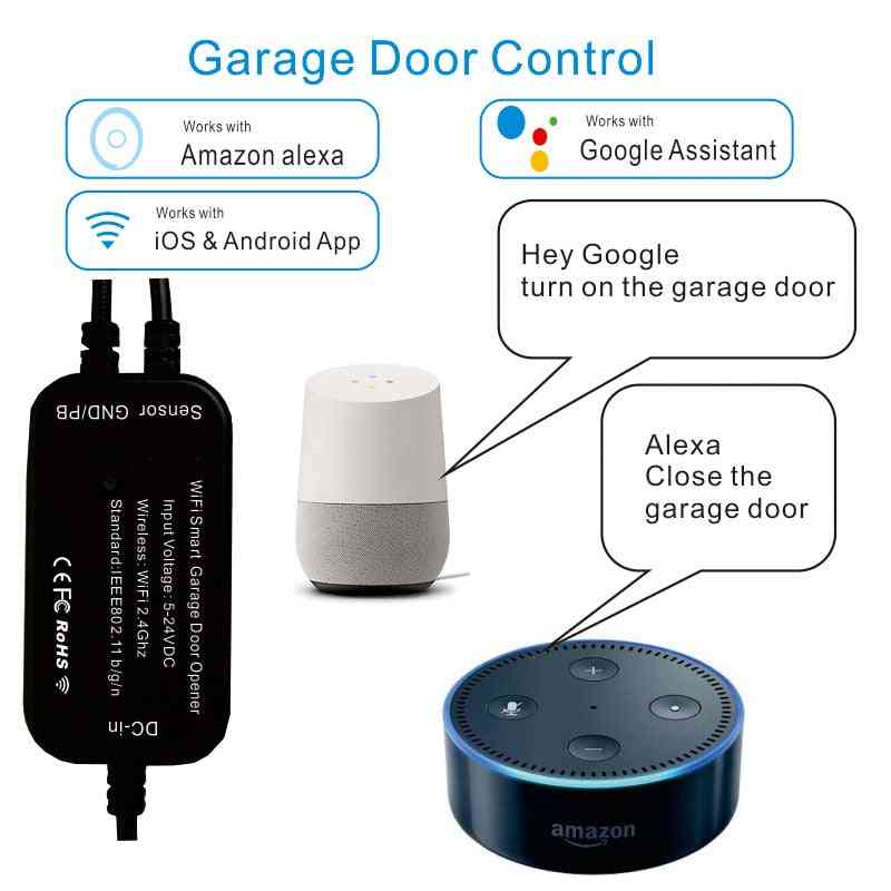 Abridor de porta de garagem inteligente wi-fi rolando? Controle de voz do controlador de porta do jardim do obturador