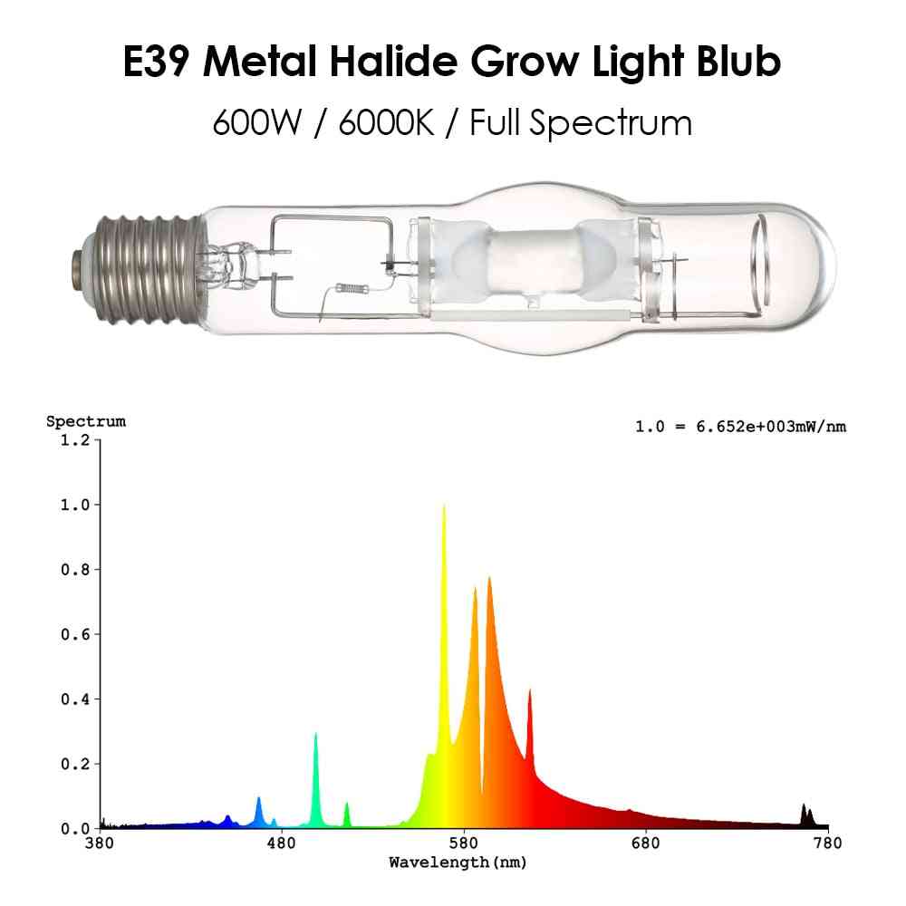 Nová žiarovka 6000k 600w e39 halogenid kovu rastie svetlo (600w)