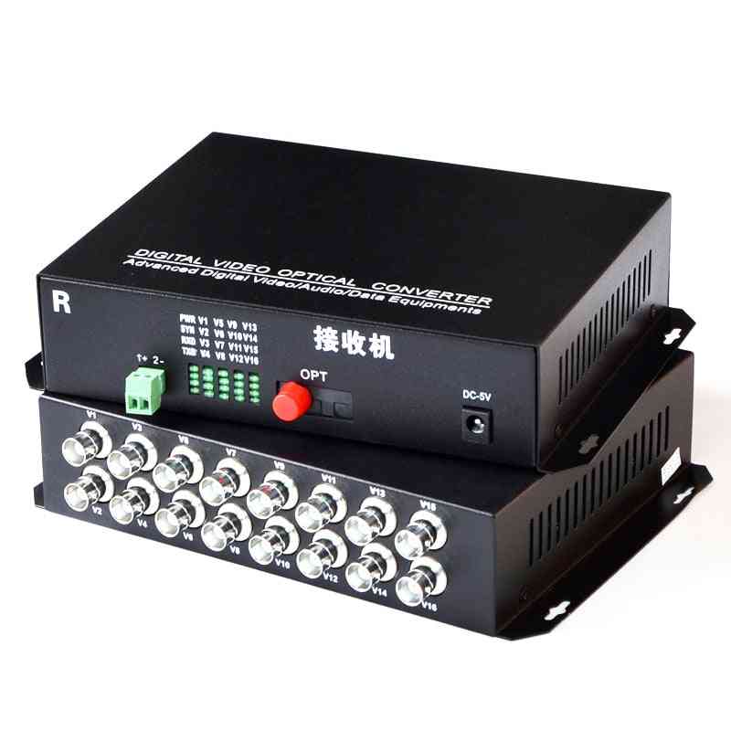 Fiber Videos Optical Transmitter & Receiver,16 Channel Video Converter