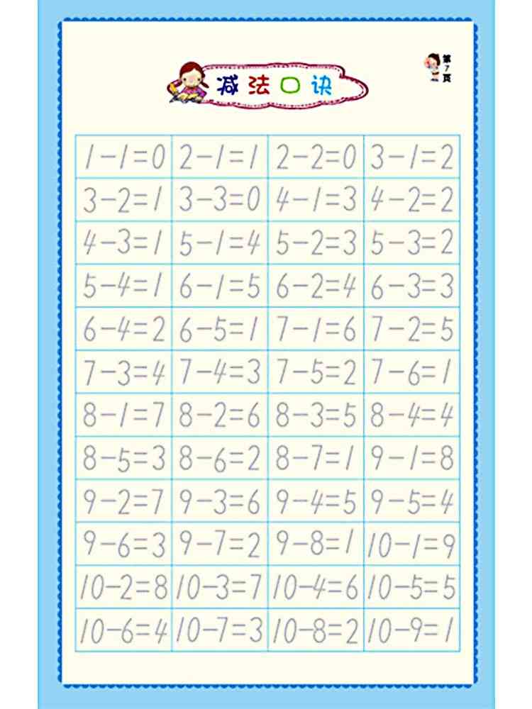 Pedagogisk inlärning aritmetisk matematik skriva 3d övning återanvändbar textbok