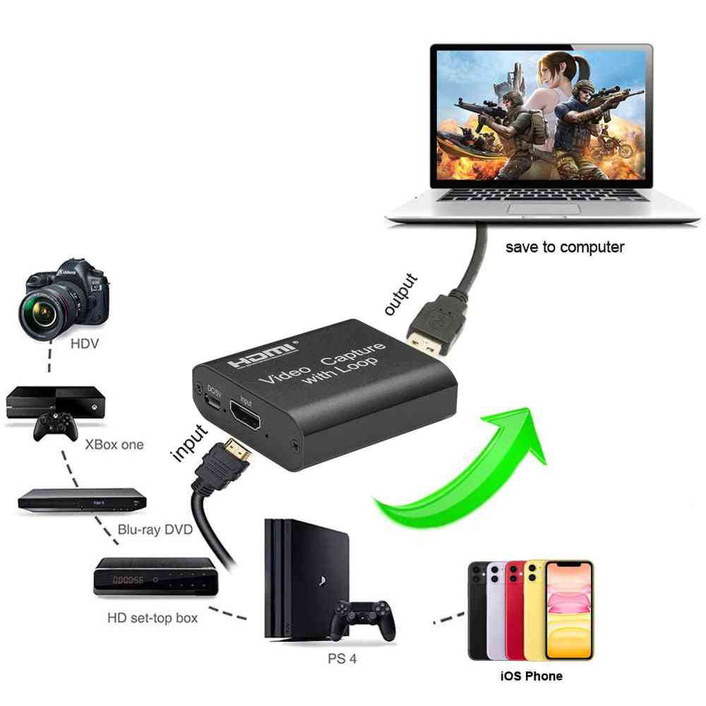 4k-hdmi videoinspelningskort, spel USB-2.0, inspelningsenhetsbox