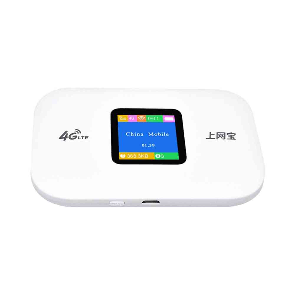 Prijenosni džepni, mobilni hotspot auto wi-fi usmjerivač s utorom za sim karticu