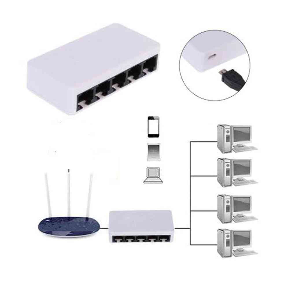 5-poorts snel ethernet, hub-switch (wit)