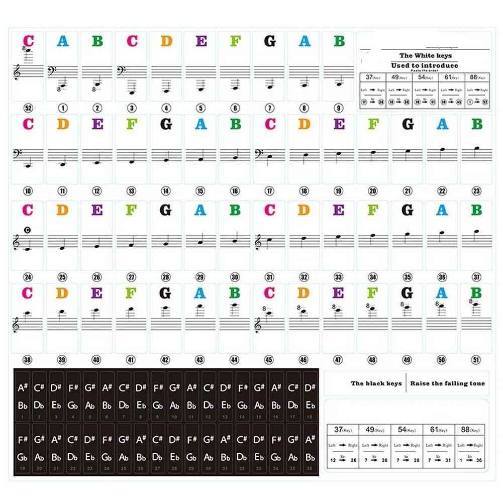 Transparent Detachable, Music Decal Notes Piano, Keyboard Stickers