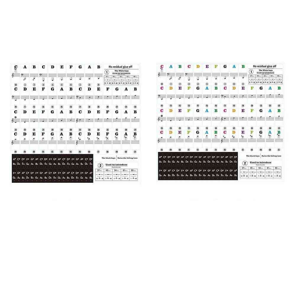 Transparent Detachable, Music Decal Notes Piano, Keyboard Stickers