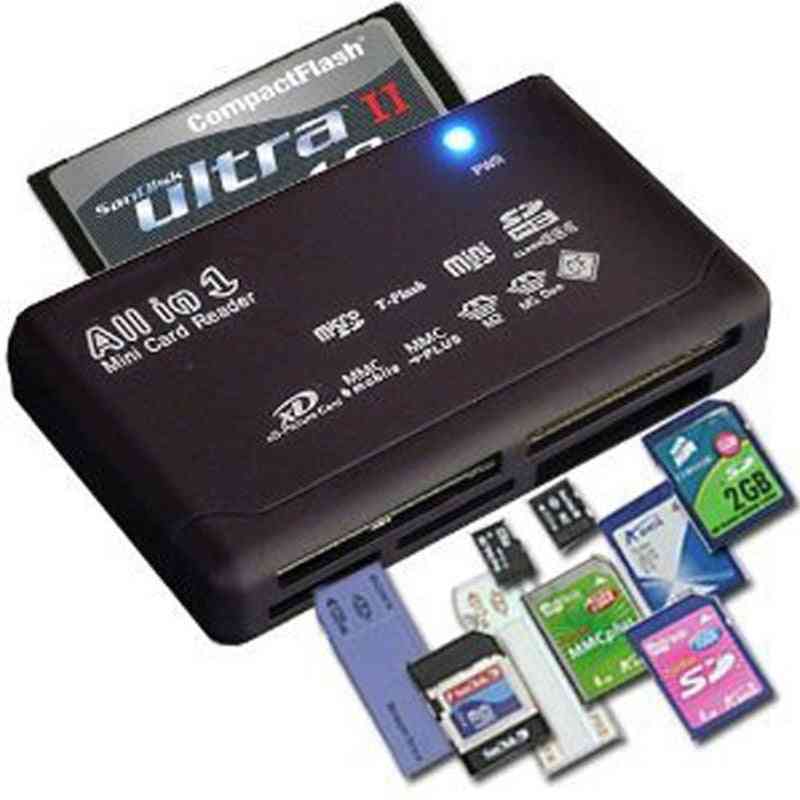 Memory Card Reader For Usb External, Mini Micro Sd, Sdhc