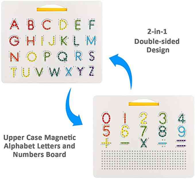 Magnetic Drawing Board, Alphabet  Tracing, Educational Letters