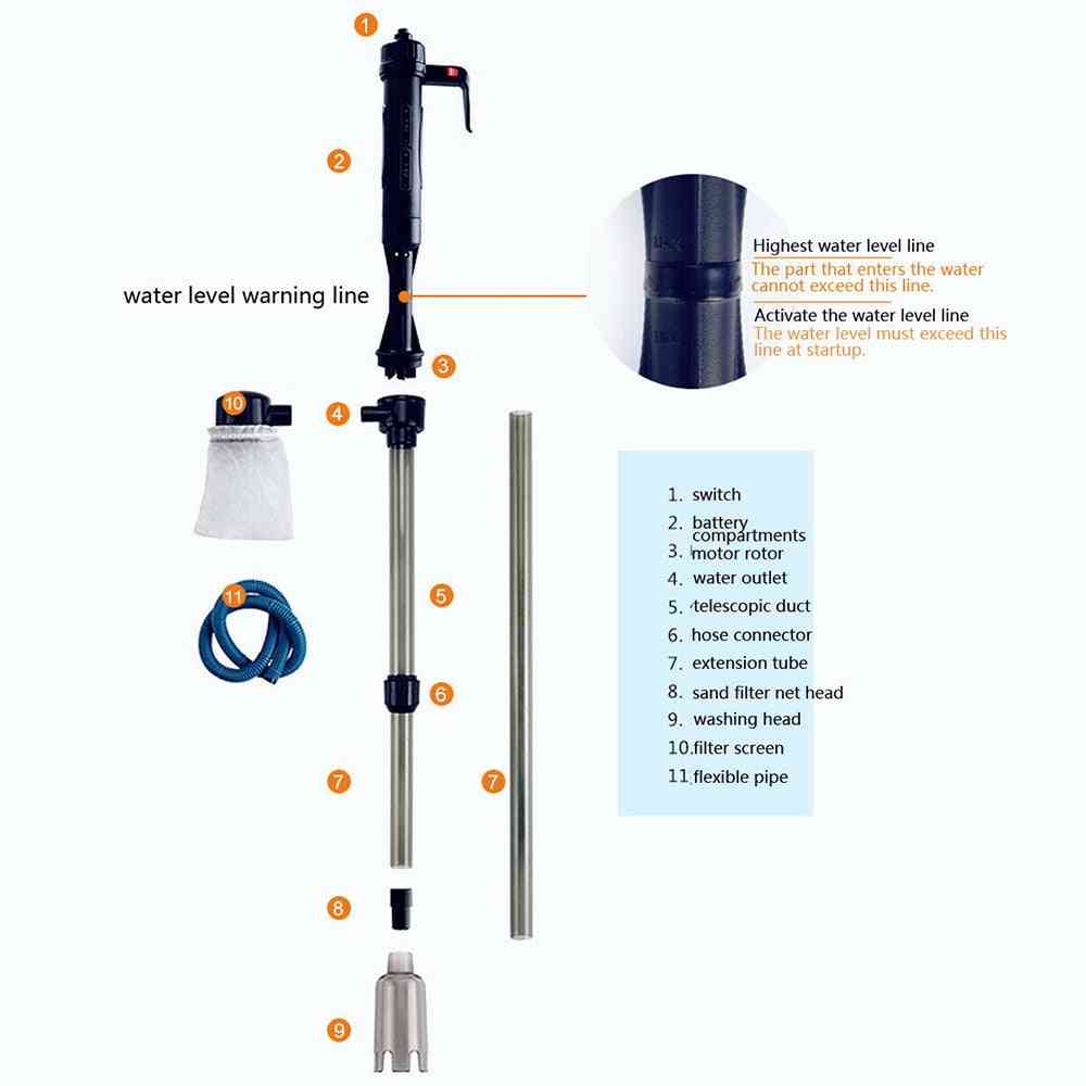 Electric Aquarium Water Change Pump, Cleaning Tools, Gravel Cleaner, Siphon For Fish Tank, Filter