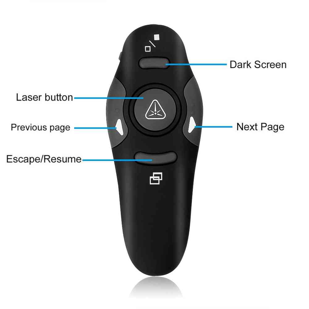2.4g Wireless Laser Presenter Pointers Pen Remote Control
