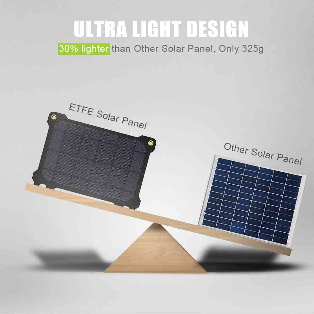 Solar Panel Cells Portable, Charger Batteries, Phone Charging