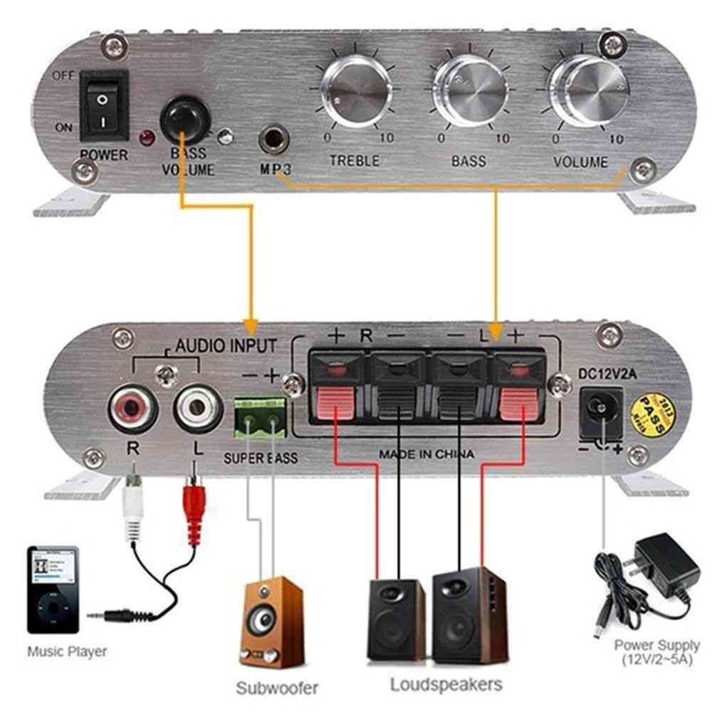 Amplificador estéreo de refuerzo para coche subwoofer hogar hi-fi 2.1 12v 2a