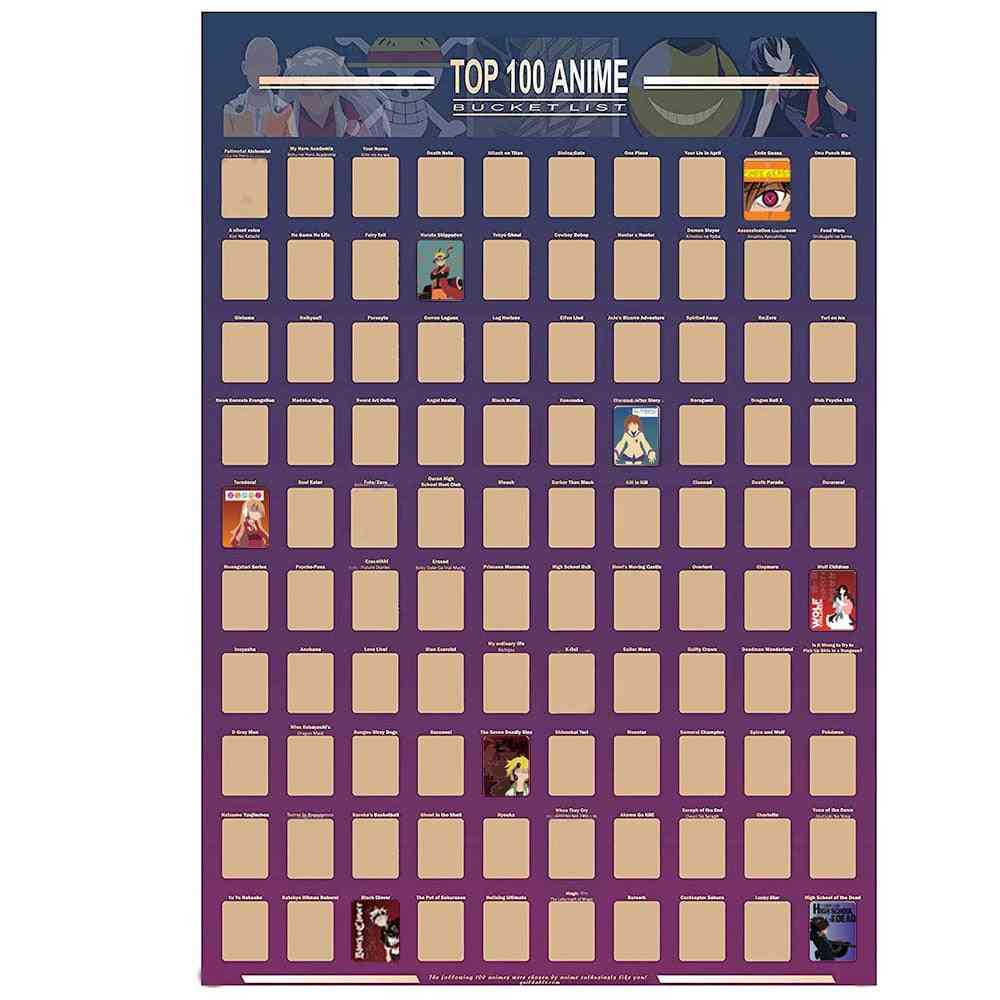 100 Anime Scratch, Off-poster Bucket, Premium And Artistic Icons (top 100 Anime)