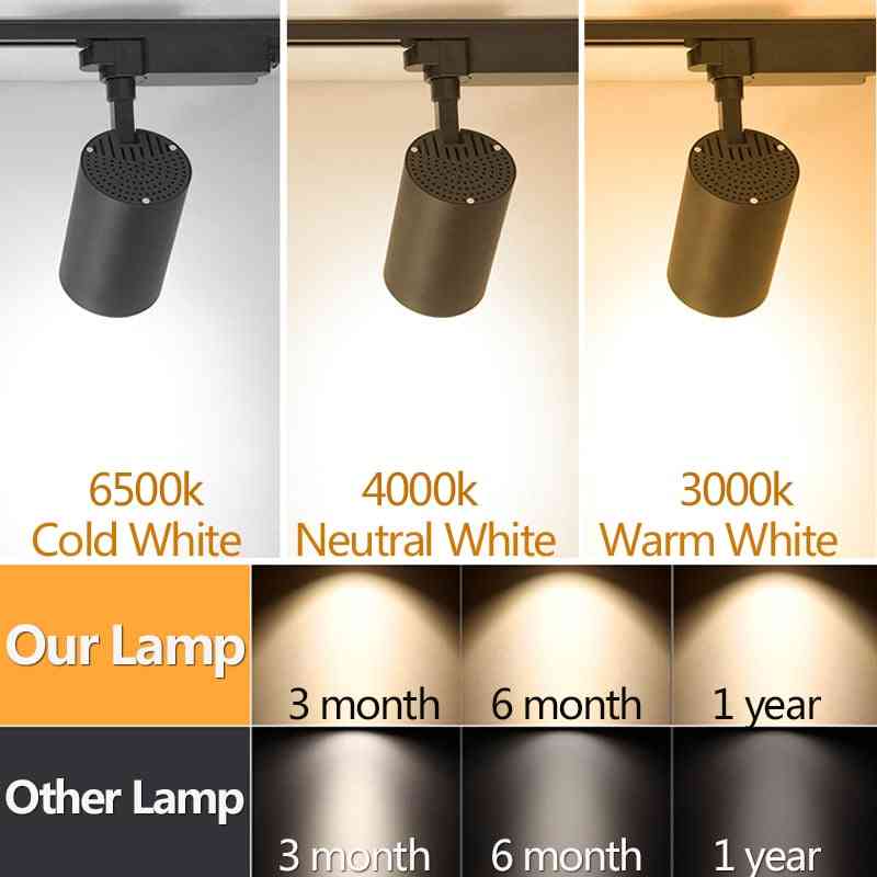 Led Track 220v Cob Lamp Lighting Fixture - Spotlights