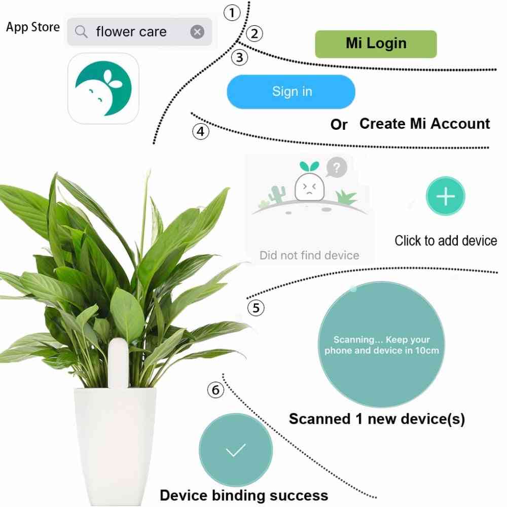Flower Monitor, Flora Garden Care, Plant, Grass, Soil, Water Fertility Smart Tester Sensor, Gardening Detector