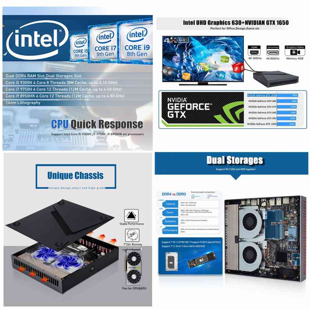 Intel ordinateur pc de jeu, fenêtres de base, carte graphique