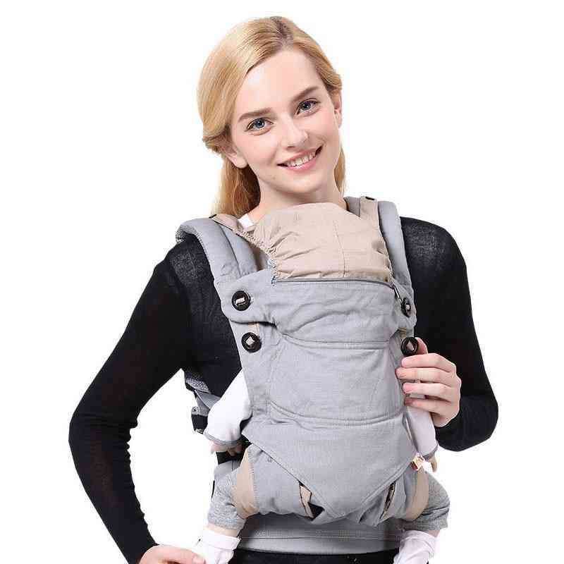 Prenosný batoh na nosenie dieťaťa