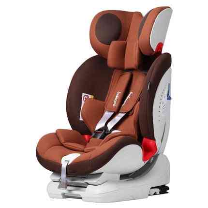Portable Baby Car Safety Seat