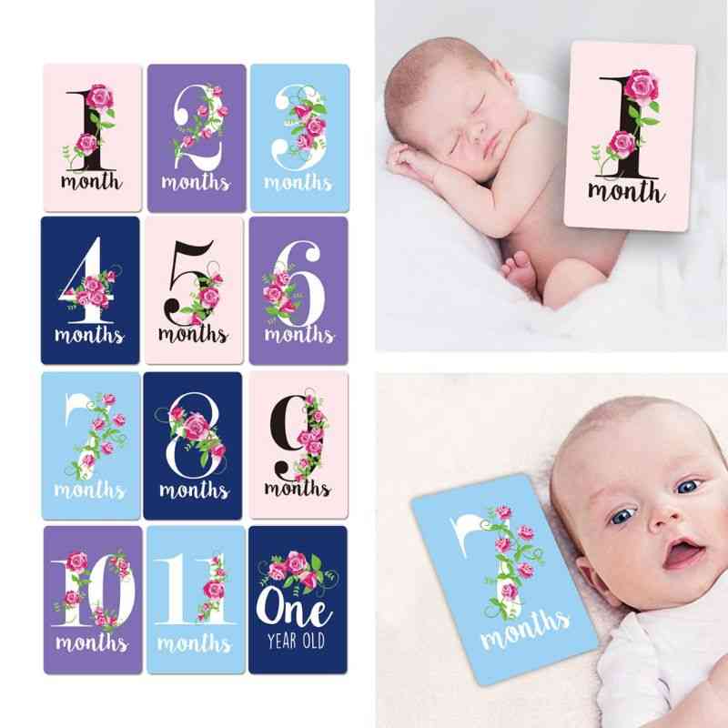 Baby Milestone Photo Cards, Landmark Moment, Key Age Markers