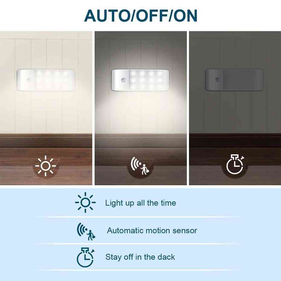 Under Cabinet Kitchen Lighting Ir Motion Sensor Night Light