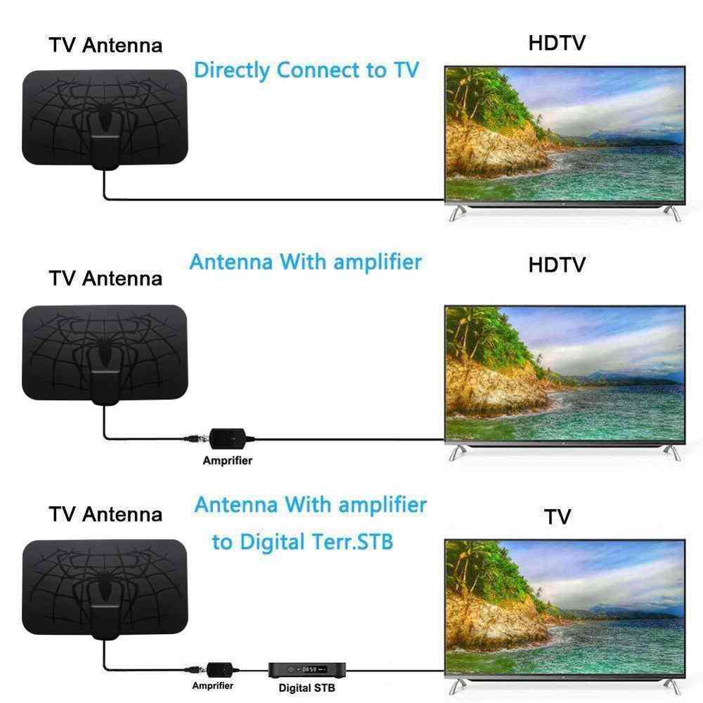 Digital Antena For Tv, Aerial Indoor Hdtv, Satellite Dish Signal Receiver