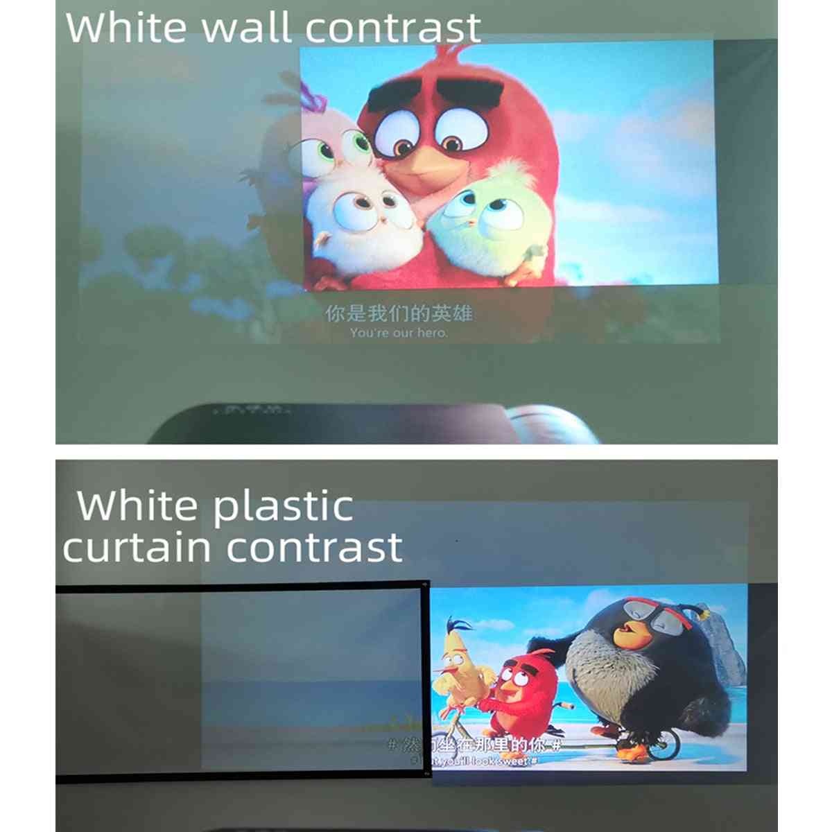 Projector Simple Curtain, Anti-light Screen, Home, Outdoor, Office