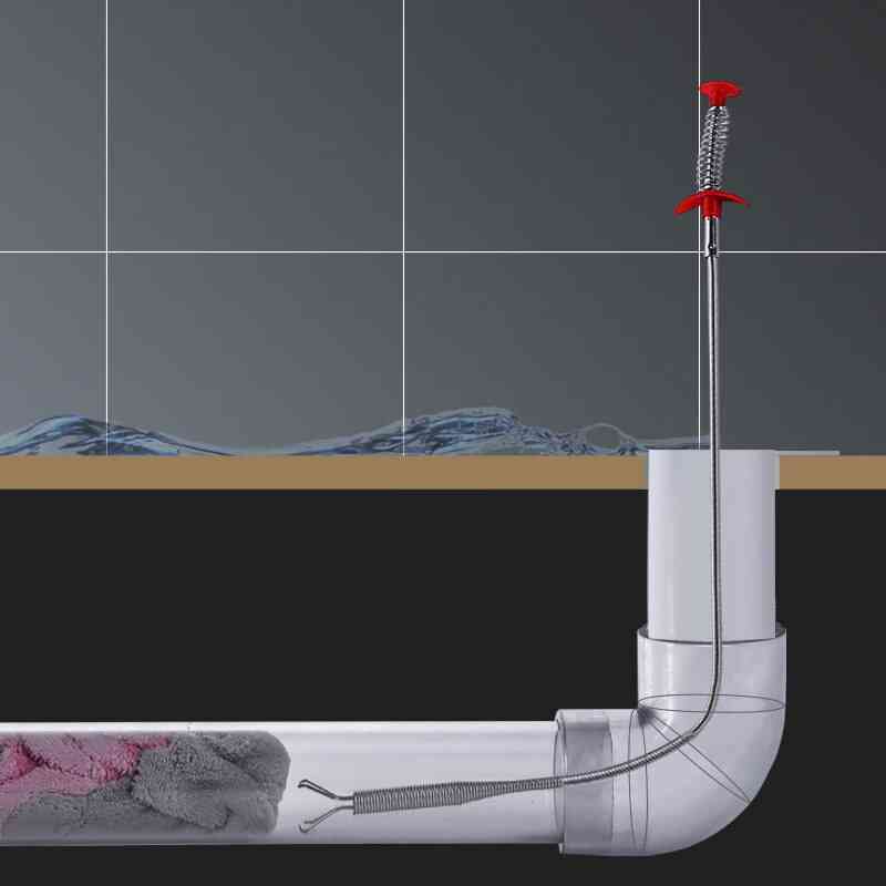 Leeresztő kígyó rugócső blokkoló szerszám / csatorna kotró / mosogató tisztító vízvezeték szer