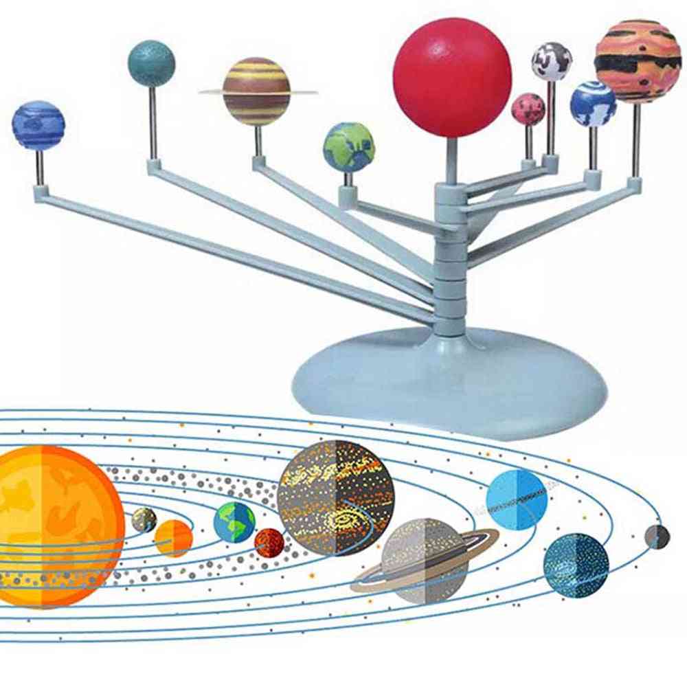 Solsystem ni planeter planetarium model kit
