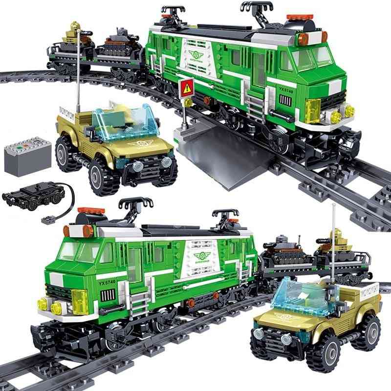 Equipment Train Building Block