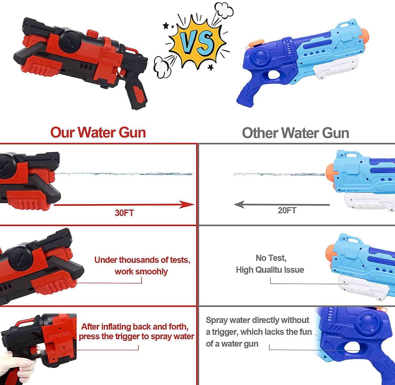 Water Guns For Kids Adult And Child Summer Pool