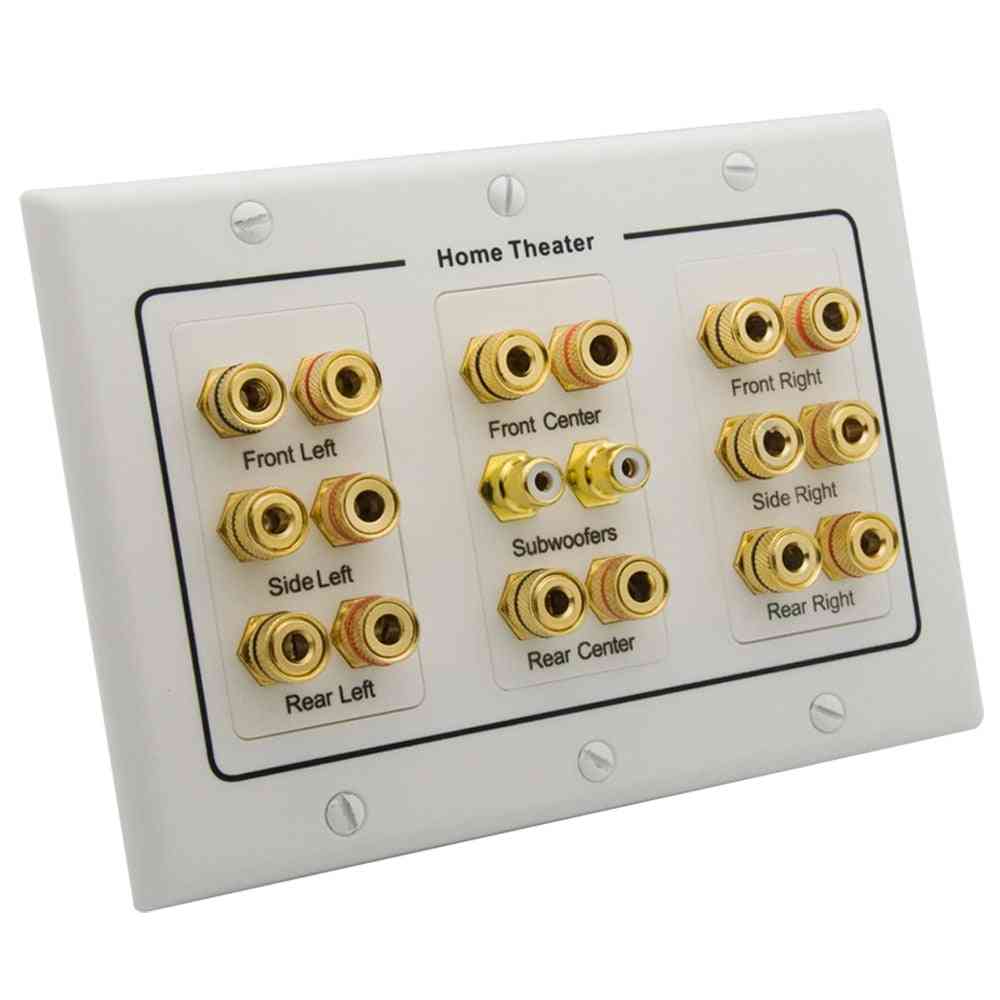 3 Gang Home Theater Wall Plate