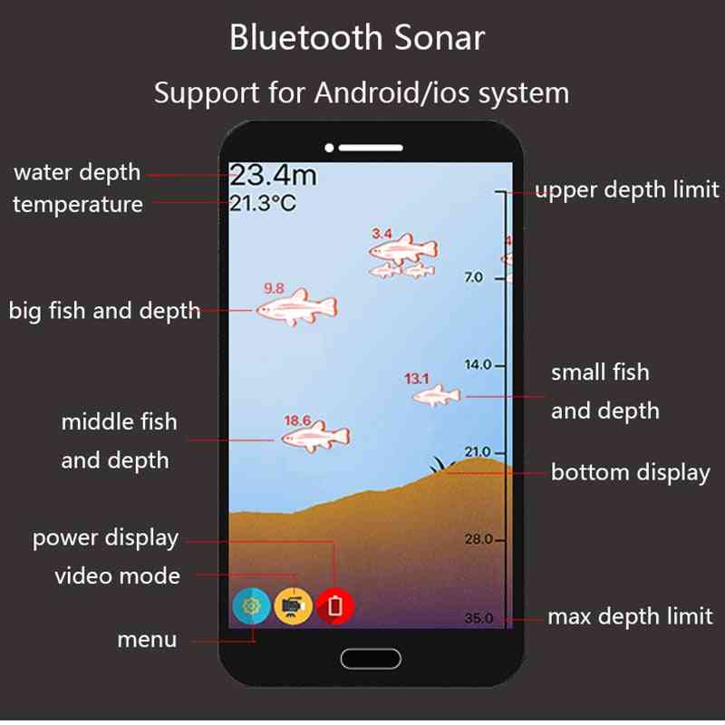 Smart Phone Sonar Sensor Bluetooth Intelligent Fish Finder