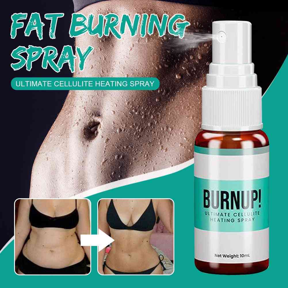 Fat Burning Spray - Safe Weight Loss