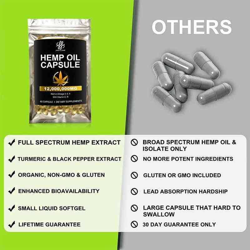 Pain Relief Capsules Relief Anxiety Stress Natural Seeds