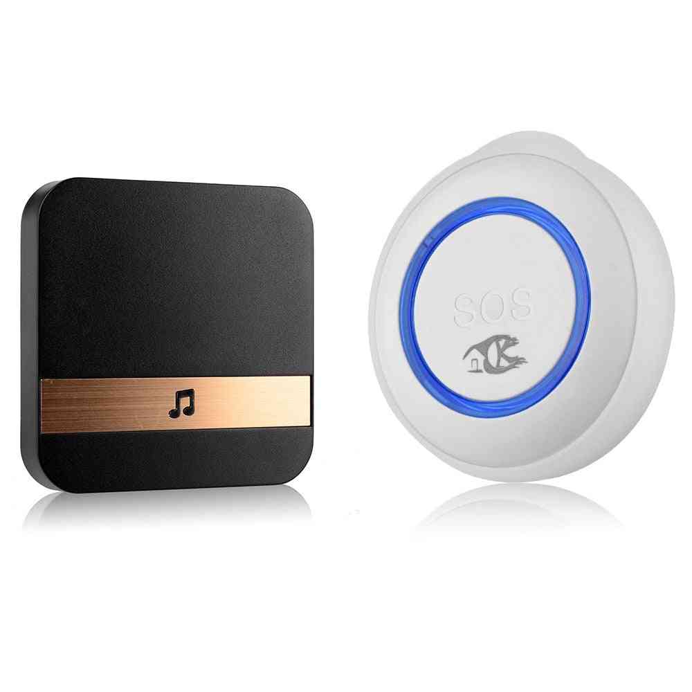 Wifi Sos Emergency Panic Button Work With Smart Life